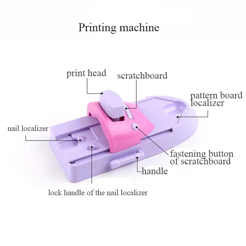 DIY Nail Art Printer Kit with Stamping Machine, 6 Metal Plates, and Scraper Tool